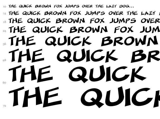 SF Minced Meat font waterfall
